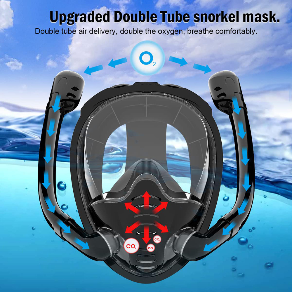 Volgelaatssnorkelmasker 180 °  - Snorkel Mask Full Face recensie en prijs